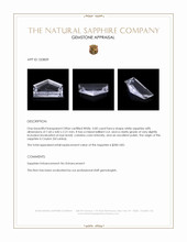 0.82 Ct. White Sapphire from Ceylon (Sri Lanka) Appraisal