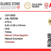 0.78 Ct. Greenish Yellow Sapphire from Ceylon (Sri Lanka) Scan Report