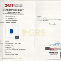 9.47 Ct. Blue Sapphire from Ceylon (Sri Lanka) Scan Report