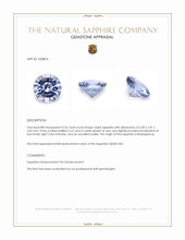 0.55 Ct. Violet Sapphire from Madagascar Appraisal