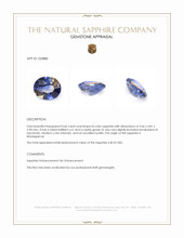 0.66 Ct. Bi Color Sapphire from Madagascar Appraisal