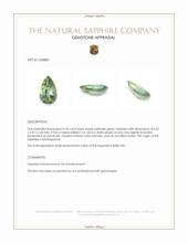 0.52 Ct. Yellowish Green Sapphire from Madagascar Appraisal