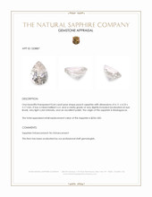 0.64 Ct. Peach Sapphire from Madagascar Appraisal