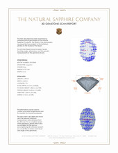 0.48 Ct. Blue Sapphire from Ceylon (Sri Lanka) 3 D Scan Report