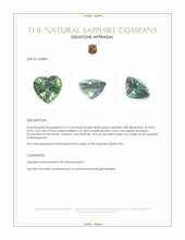 0.57 Ct. Bluish Green Sapphire from Madagascar Appraisal