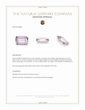 0.65 Ct. Pink Sapphire from Madagascar Appraisal