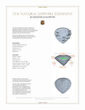 1.60 Ct. Bi Color Sapphire from Tanzania 3 D Scan Report