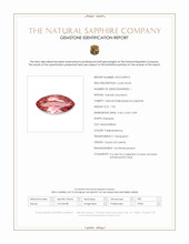 1.03 Ct. Padparadscha Sapphire from Ceylon (Sri Lanka) Scan Report