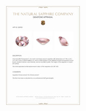 1.54 Ct. Peach Sapphire from Ceylon (Sri Lanka) Appraisal