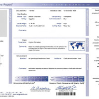 14.15 Ct. Blue Sapphire from Ceylon (Sri Lanka) Scan Report