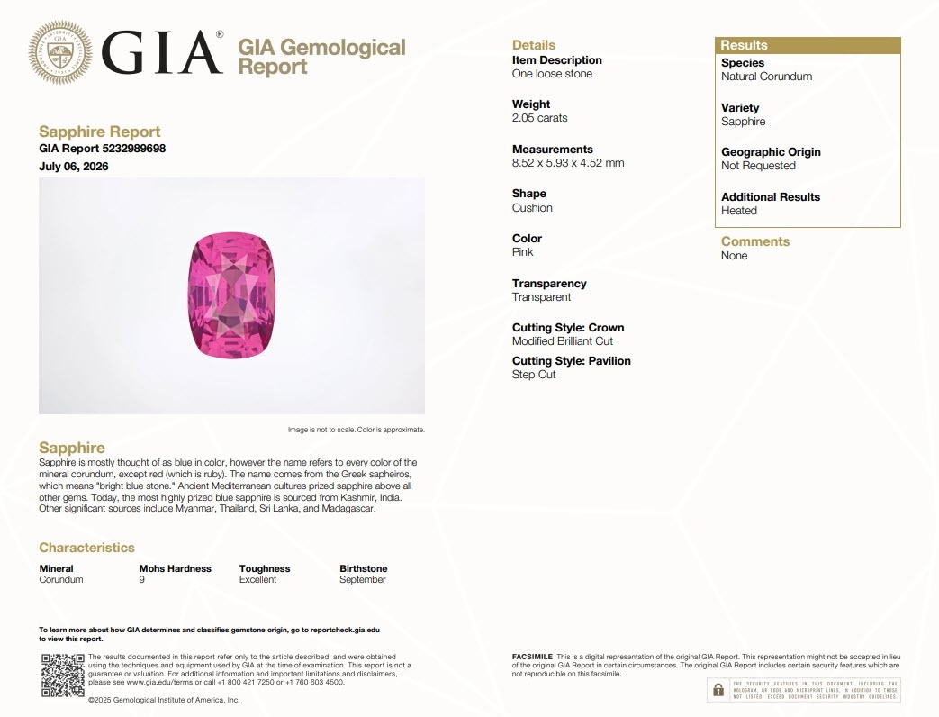 2.05 Ct. Pink Sapphire from Ceylon (Sri Lanka)