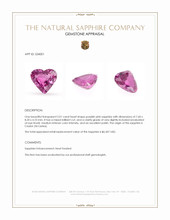2.01 Ct. Purplish Pink Sapphire from Ceylon (Sri Lanka) Appraisal