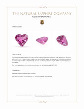 2.01 Ct. Purplish Pink Sapphire from Ceylon (Sri Lanka) Appraisal