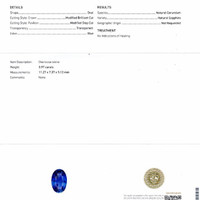 3.97 Ct. Blue Sapphire from Ceylon (Sri Lanka) Scan Report