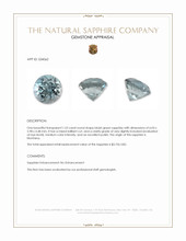 1.23 Ct. Bluish Green Sapphire from Montana Appraisal