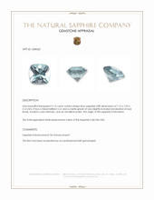 2.15 Ct. Blue Sapphire from Montana Appraisal