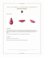 1.62 Ct. Pink Sapphire from Ceylon (Sri Lanka) Appraisal
