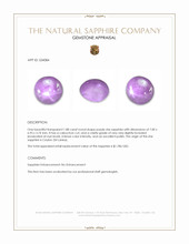 1.88 Ct. Purple Star Sapphire from Ceylon (Sri Lanka) Appraisal