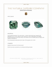 1.03 Ct. Bluish Green Sapphire from Madagascar Appraisal