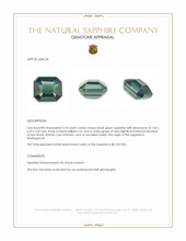 2.10 Ct. Bluish Green Sapphire from Madagascar Appraisal
