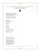 1.62 Ct. Bi Color Sapphire from Ceylon (Sri Lanka) 3 D Scan Report