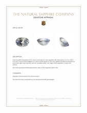 0.90 Ct. Bi Color Sapphire from Ceylon (Sri Lanka) Appraisal