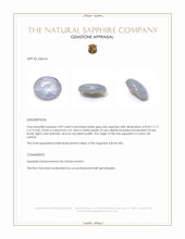 2.09 Ct. Bluish Grey Star Sapphire from Ceylon (Sri Lanka) Appraisal