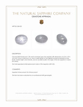 1.58 Ct. Grey Star Sapphire from Ceylon (Sri Lanka) Appraisal