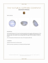 2.39 Ct. Greyish Blue Star Sapphire from Ceylon (Sri Lanka) Appraisal