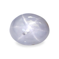 0.82 Ct. Grey Star Sapphire from Ceylon (Sri Lanka) Video