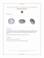 2.28 Ct. Greyish Blue Star Sapphire from Ceylon (Sri Lanka) Appraisal