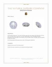 1.20 Ct. Bluish Grey Star Sapphire from Ceylon (Sri Lanka) Appraisal