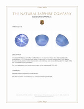 6.12 Ct. Blue Star Sapphire from Ceylon (Sri Lanka) Appraisal
