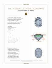 3.59 Ct. Blue Sapphire from Ceylon (Sri Lanka) 3 D Scan Report