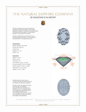 1.86 Ct. Blue Sapphire from Ceylon (Sri Lanka) 3 D Scan Report