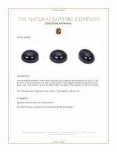 18.08 Ct. Blue Cabochon Sapphire from Ceylon (Sri Lanka) Appraisal