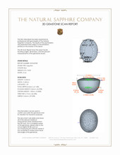 18.08 Ct. Blue Cabochon Sapphire from Ceylon (Sri Lanka) 3 D Scan Report