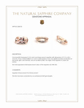 2.20 Ct. Peach Sapphire from Ceylon (Sri Lanka) Appraisal