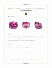 3.58 Ct. Pink Sapphire from Ceylon (Sri Lanka) Appraisal