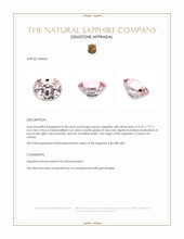 3.28 Ct. Peach Sapphire from Ceylon (Sri Lanka) Appraisal