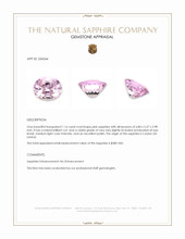 1.16 Ct. Pink Sapphire from Ceylon (Sri Lanka) Appraisal