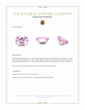 1.16 Ct. Pink Sapphire from Ceylon (Sri Lanka) Appraisal