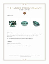 1.28 Ct. Bluish Green Sapphire from Madagascar Appraisal
