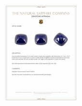 9.53 Ct. Blue Cabochon Sapphire from Ceylon (Sri Lanka) Appraisal