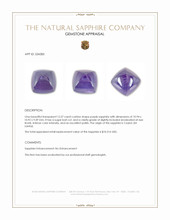 12.37 Ct. Purple Cabochon Sapphire from Ceylon (Sri Lanka) Appraisal
