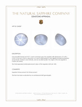 30.71 Ct. Grey Star Sapphire from Ceylon (Sri Lanka) Appraisal