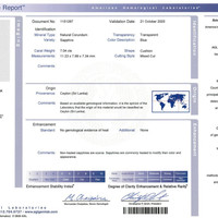 7.04 Ct. Blue Sapphire from Ceylon (Sri Lanka) Scan Report