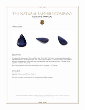 2.01 Ct. Blue Sapphire from Ceylon (Sri Lanka) Appraisal