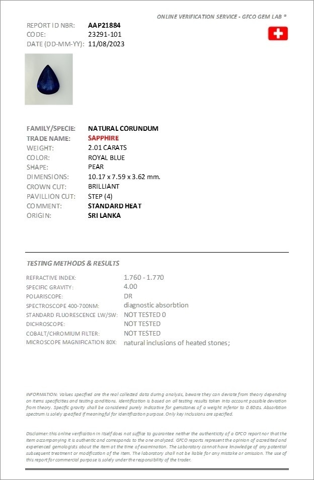 2.01 Ct. Blue Sapphire from Ceylon (Sri Lanka)