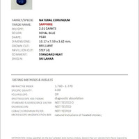 2.01 Ct. Blue Sapphire from Ceylon (Sri Lanka) Scan Report
